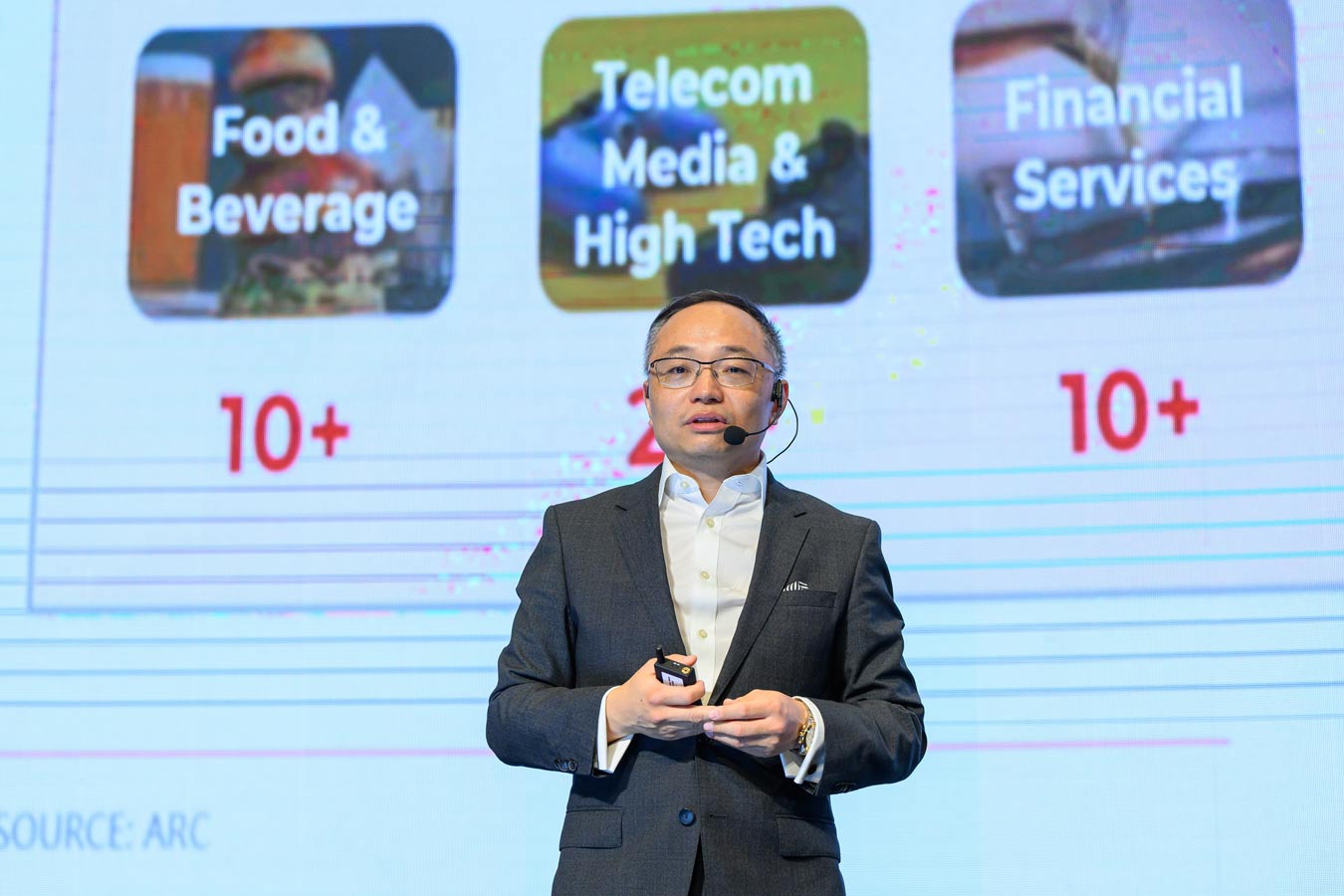 Capital Markets and M&A Forum 2025: 10th Anniversary Edition, Malaysia