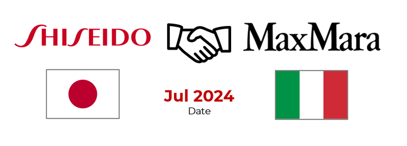 Shiseido and Max Mara logos