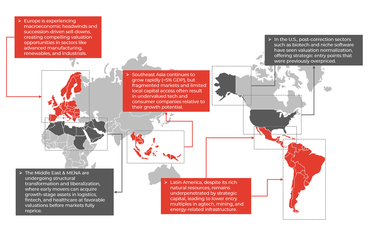 Map showing state of global markets